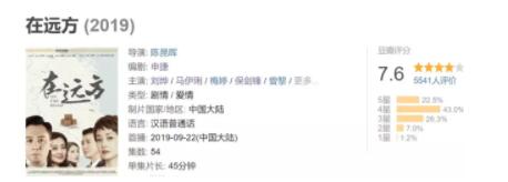 《在远方》持续热播收获口碑 联络旗下三尚传媒继续打造精品影视
